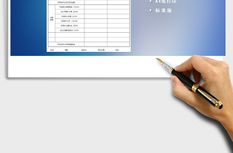 2025年利润中心奖金分配表