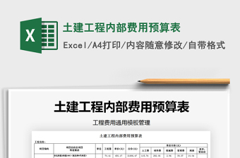 2025年土建工程内部费用预算表