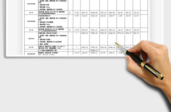 2025年土建工程内部费用预算表