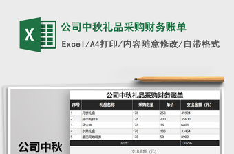 2025财务账单excel表格大全