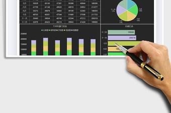 2025年部门支出下半年数据图表分析
