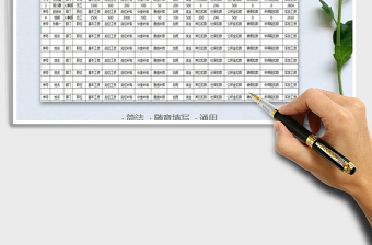 2025年人力资源工资表统计表格