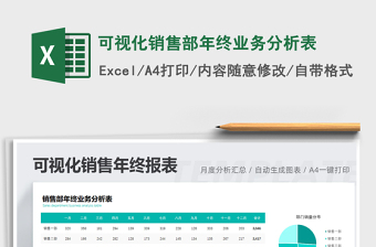 2025年可视化销售部年终业务分析表