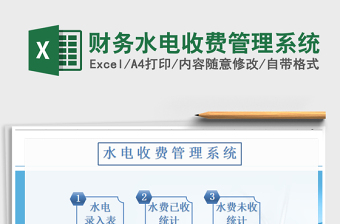 2025水费管理excel表格图片大全