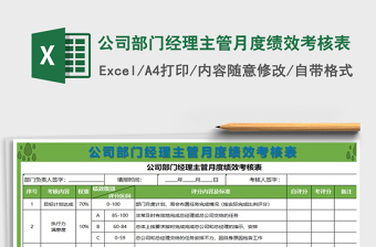 2025年公司部门经理主管月度绩效考核表