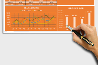 销售人员业绩分析表-橙色