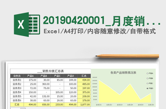 2025年20190420001_月度销售报表(动态图表)