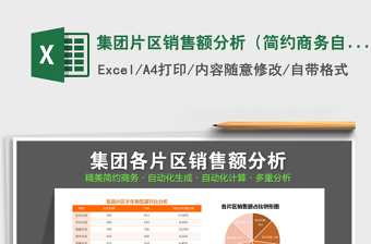 2025年集团片区销售额分析（简约商务自动计算）