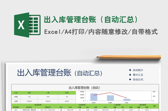 2025年出入库管理台账（自动汇总）