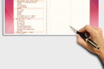 2025年财务报表-小企业-利润表