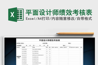 2025年平面设计师绩效考核表