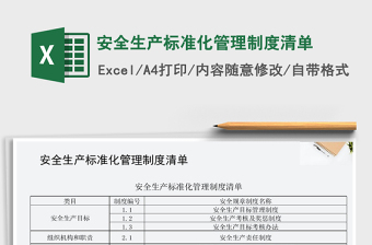 2024年安全生产标准化管理制度清单免费下载