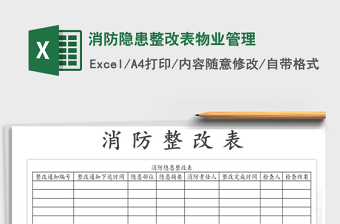 2025年消防隐患整改表物业管理