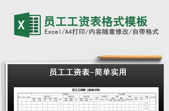 2025年员工工资表格式模板