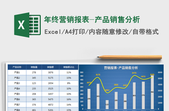 年终营销报表-产品销售分析