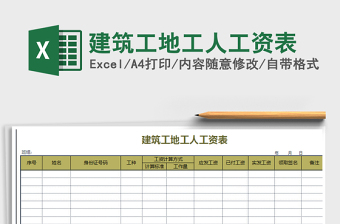 2025年建筑工地工人工资表