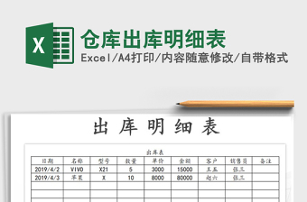 2025年仓库出库明细表