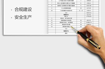 2025年建筑现场签证费用索赔表