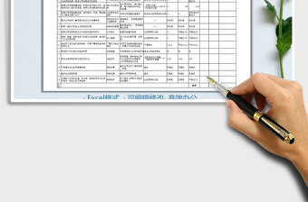 2024年行政人事部绩效考核标准免费下载