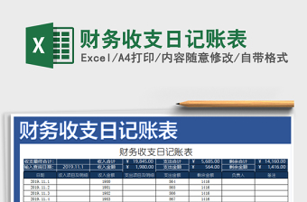 2025年财务收支日记账表