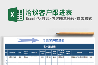 2025年洽谈客户跟进表