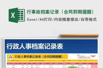 2025年行事政档案记录（合同到期提醒）