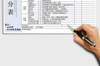 2025年面试评分表-招聘表格