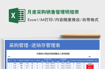 2025年月度采购销售管理明细表