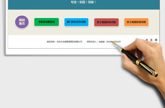2024年部门或岗位绩效考核结果分析工具（专业、图表、自动）