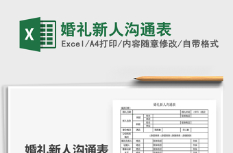 2025年婚礼新人沟通表