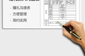 2025年婚礼新人沟通表