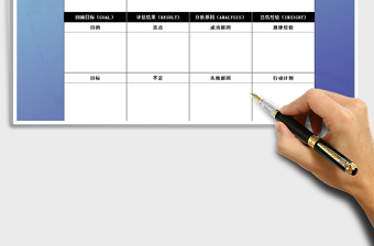 2024年工作复盘总结表