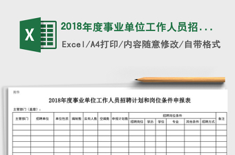 2025年2018年度事业单位工作人员招聘计划和岗位条件申报表