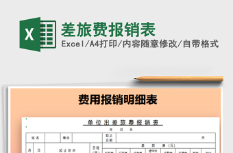 2025年差旅费报销表