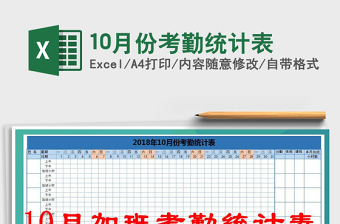 2025年10月份考勤统计表