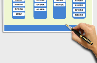 2025年进销存管理系统（带库存预警，盘点报表，应收应付）