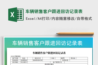 2025年车辆销售客户跟进回访记录表