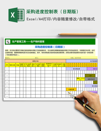 2025年采购进度控制表（日期版）