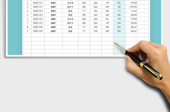 2025年收入支出表