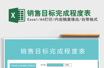 2025年销售目标完成程度表