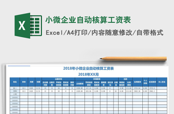 2025年小微企业自动核算工资表