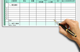 2025年家庭装修材料预算表