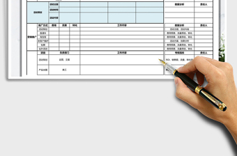 2025年电商部门月计划