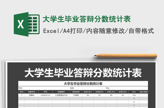 2025年大学生毕业答辩分数统计表