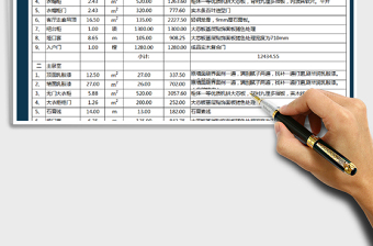 2025年报价表（工程报价明细表)