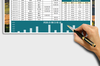 2024年日常收支记账表-自动计算月份账户统计免费下载