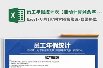 2024年员工年假统计表（自动计算剩余年假）-499
