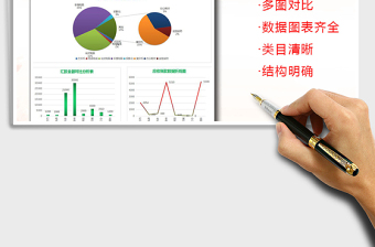 产品销售情况与回款情况分析