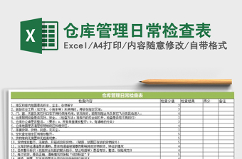 2025年仓库管理日常检查表