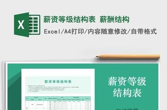 2024年薪资等级结构表 薪酬结构